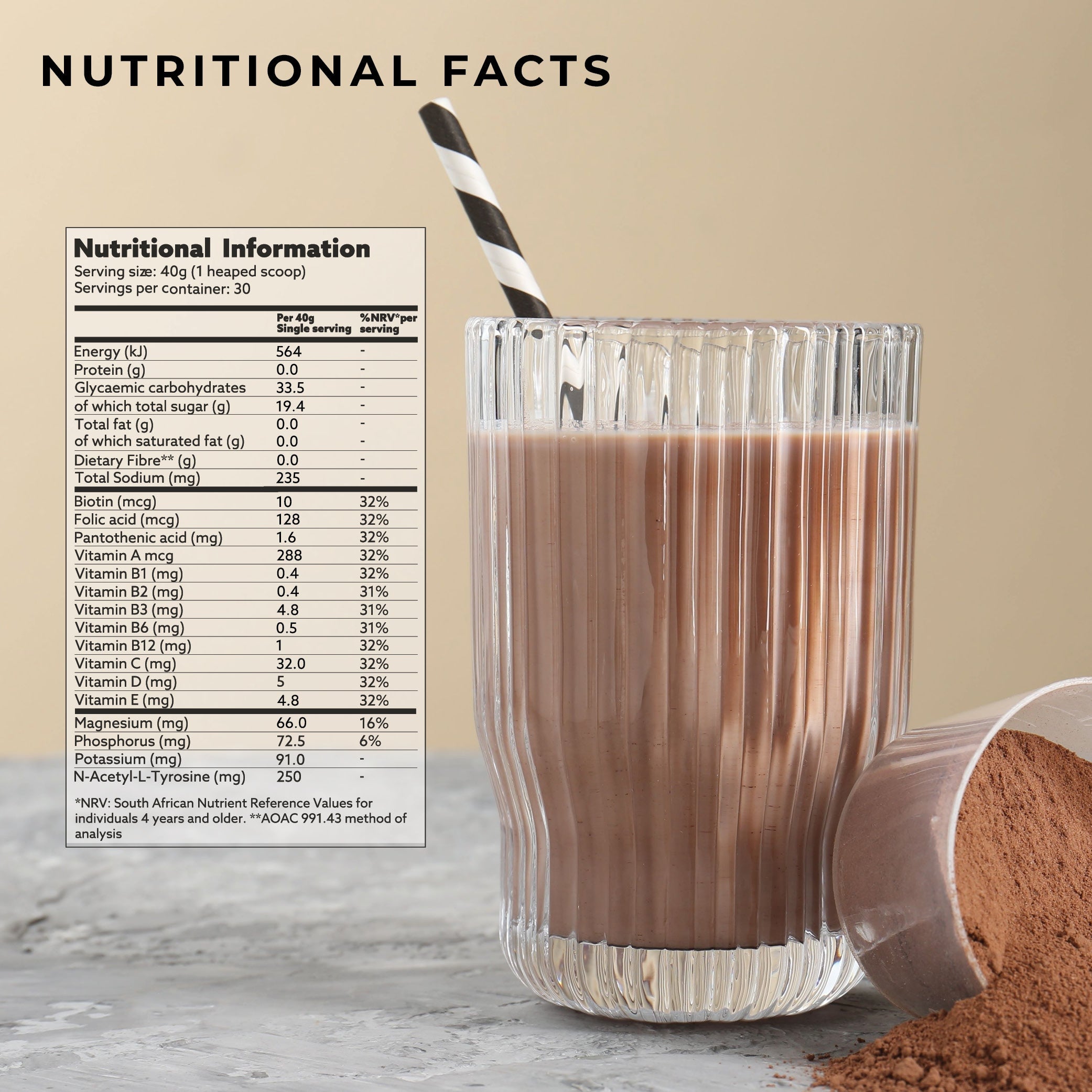 SP1™ BioTeen Health